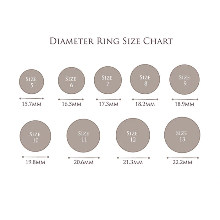 Diameter Ring Size Chart